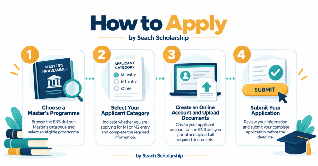 How to apply for the Ampère Scholarships of Excellence